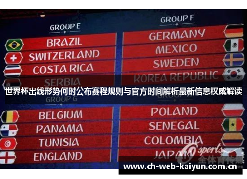 世界杯出线形势何时公布赛程规则与官方时间解析最新信息权威解读